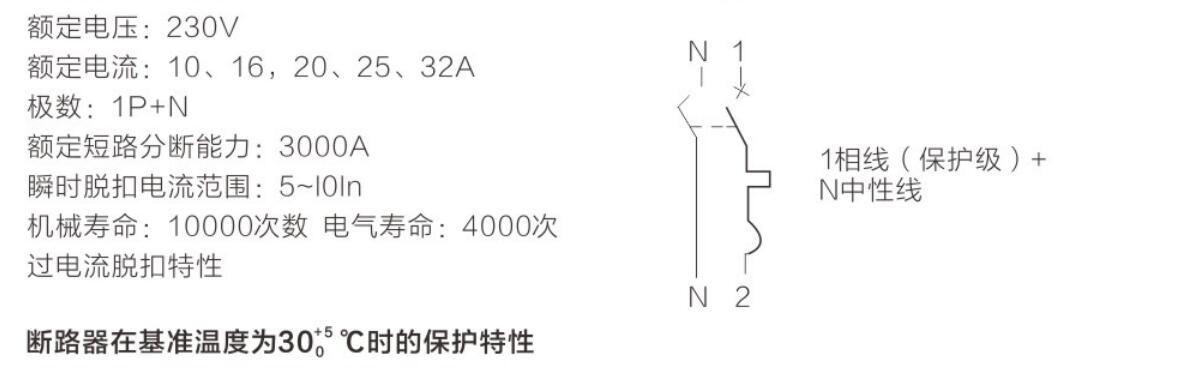 ZJZB30-32系列小型断路器祥1.jpg