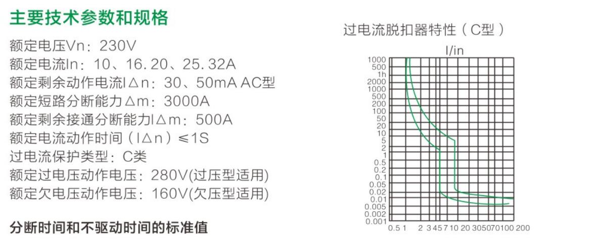 ZJZB30-32系列小型断路器祥6.jpg