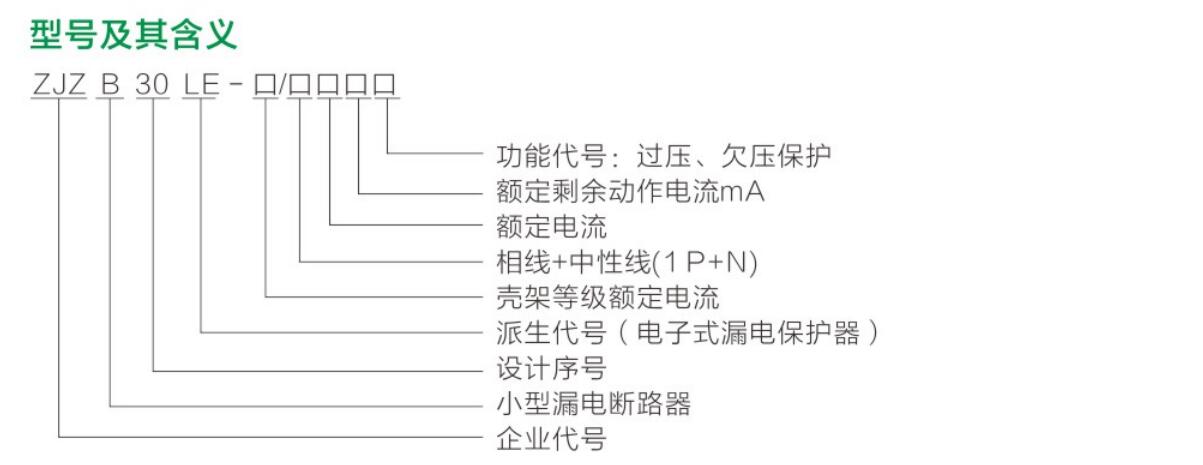ZJZB30-32系列小型断路器祥5.jpg