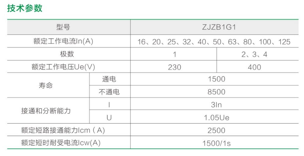 ZJZB1G1系列隔离开关祥2.jpg