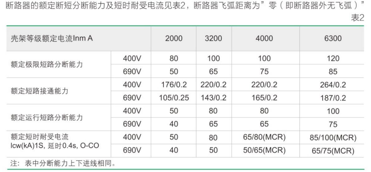 ZJW1智能型万能式断路器系列祥2.jpg