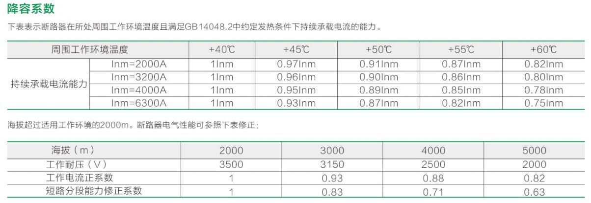 ZJW1智能型万能式断路器系列祥15.jpg