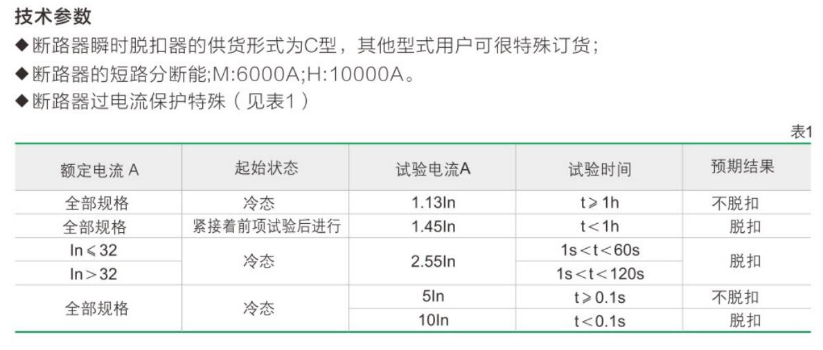 ZJZB47S系列电表预付费小型断路器祥2.jpg