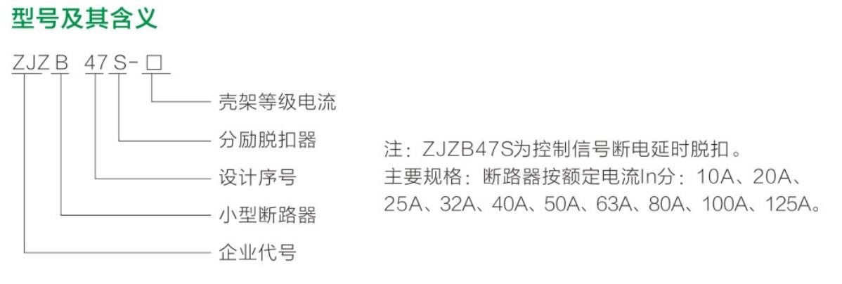 ZJZB47S系列电表预付费小型断路器祥1.jpg